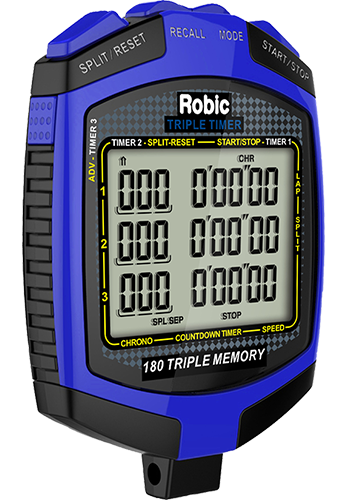 ROBIC SC 899